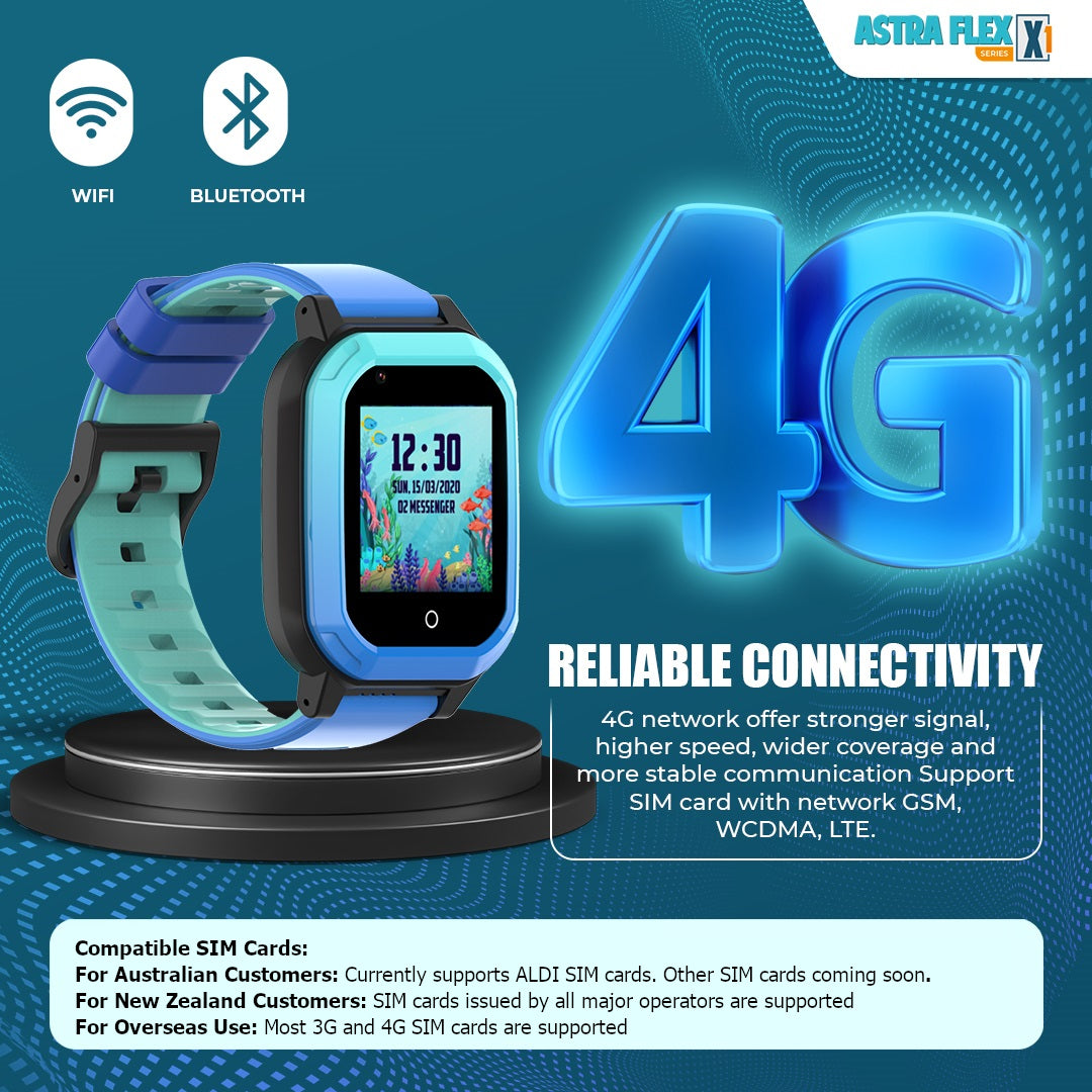Astra Flex X1- Kids 4G LTE Android Smart Watch - 1GB RAM + 8GB ROM, SMS, Vibration, WhatsApp, Wifi, GPS Tracking and Video Calling - AngelEze
