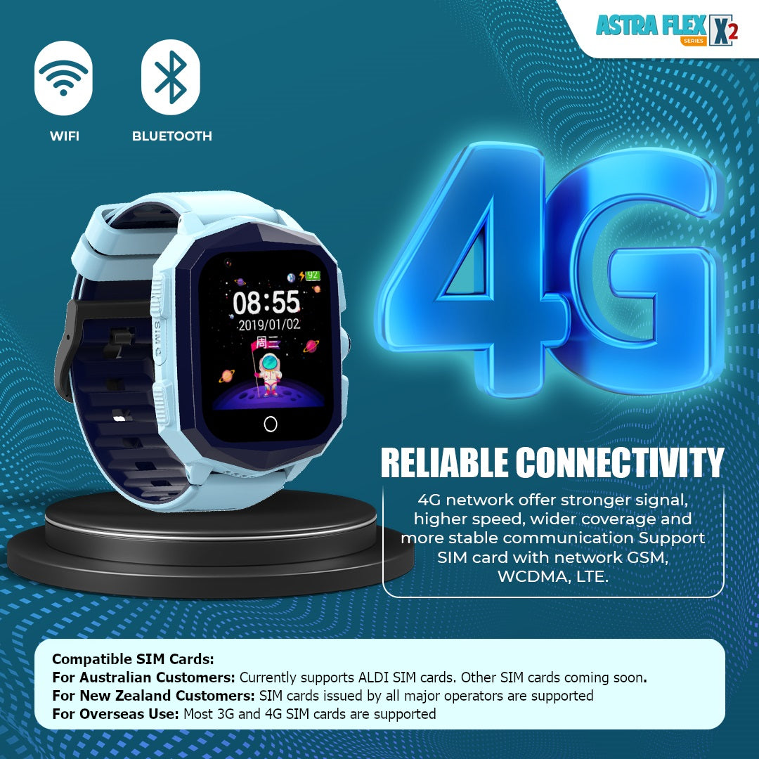 Astra Flex X2- Kids 4G LTE Android Smart Watch - 1GB RAM + 8GB ROM, SMS, Vibration, WhatsApp, Wifi, GPS Tracking and Video Calling - AngelEze