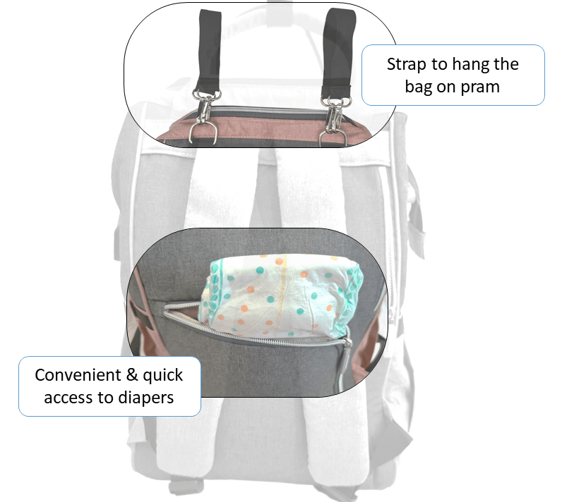 Gift Pack 10 -Baby Diaper Bag + BPA Free Bibs (Set of 2) + Baby Care Kit (8 Pieces) + Rompers Set (5 Piece) - AngelEze